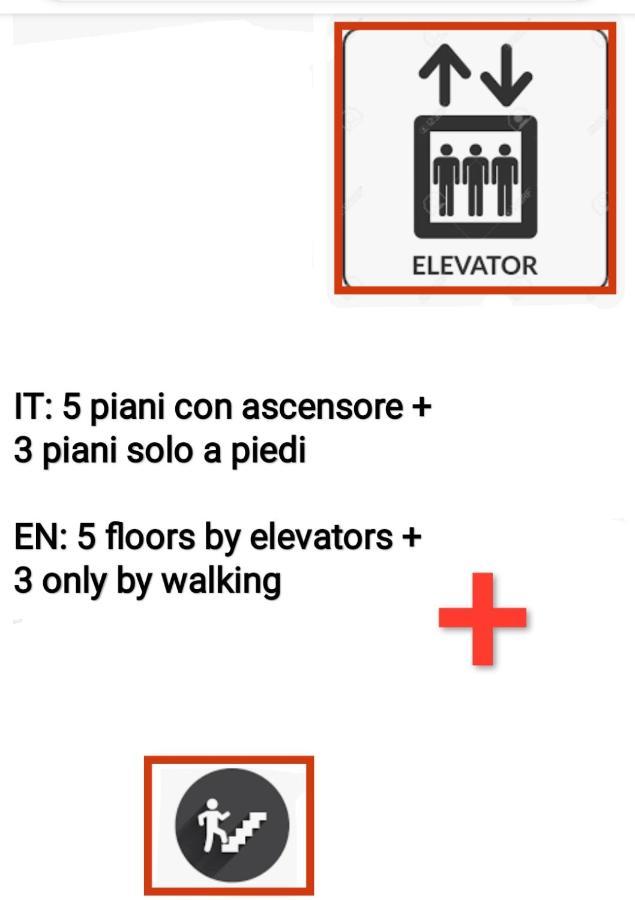 Apartamento Domus Nova - Finestra Sui Tetti *